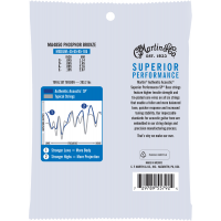 Medium 45-105 - Vue 2