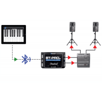 Radial BT-PRO V2 - DI Bluetooth stéréo - Vue 5