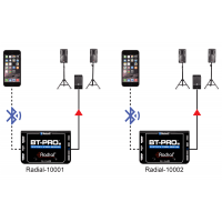 Radial BT-PRO V2 - DI Bluetooth stéréo - Vue 7