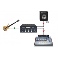Radial DI Haute Définition pour Studio - Vue 5