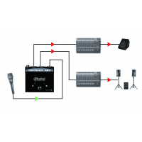 Radial HotShot 48V - sélecteur pour microphone statique - 2 sorties - Vue 5