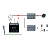 Radial HotShot 48V - sélecteur pour microphone statique - 2 sorties - Vue 7