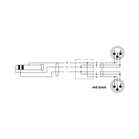 Cordial Câble Y bretelle mini-jack stéréo / 2 XLR mâle 3 m - Vue 2