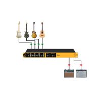 Radial JX42 V2 - Rack switcher 4 guitares / 2 amplis - Vue 5