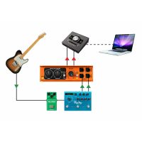 Radial EXTC-Stéréo - Pédale reamp effets stéréo guitare - Vue 9