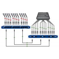 Radial Catapult RX Rack - Multipaire Récepteur 12 XLR Rackable - Vue 5