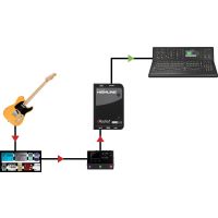 Radial HighLine - isolateur de ligne mono pour simulateur d'amplis - Vue 7