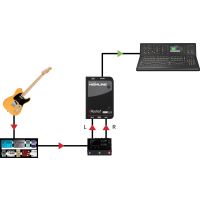 Radial HighLine - isolateur de ligne mono pour simulateur d'amplis - Vue 8