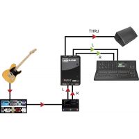Radial HighLine Stéréo - isolateur stéréo pour simulateur d'amplis - Vue 9