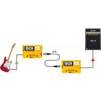 Radial SGI émetteur - extendeurs XLR longue portée pour guitare - Vue 5