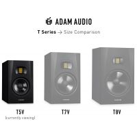 Adam Audio T5V - Vue 7