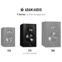 Adam Audio T7V - Vue 7