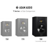 Adam Audio T8V - Vue 7