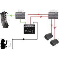Radial HotShot MD - sélecteur pour microphone dynamique - 3 sorties - Vue 7