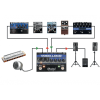 Radial Voco-Loco Mk2 - pédale de boucle d'effets pour microphone - Vue 9